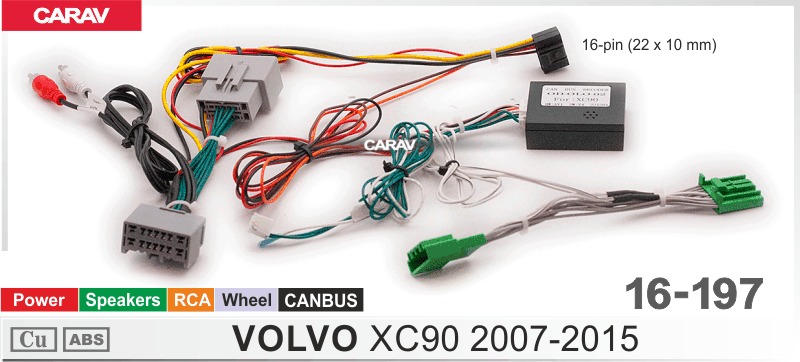 Комплект проводов VOLVO CX90 2007-15г 16-197 16-197 Комплект проводов VOLVO CX90 2007-15г 16-197 16-197