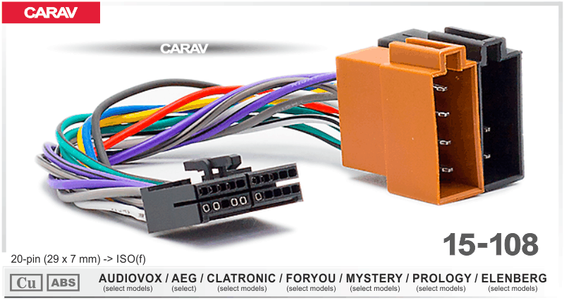 Разьем Prology + ОТВЕТ. 15-108 15-108